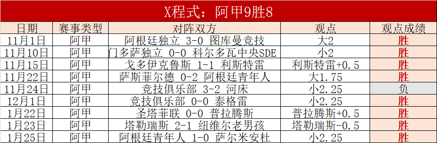 头像八卦桌,面壁纸与相,关表格,威尼斯人,威尼斯人娱乐,威尼斯人官网,威尼斯赌场,在线娱乐场,威尼斯老虎机,真人博彩