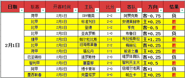 国米,逆袭,迪马尔科精,威尼斯人,威尼斯人娱乐,威尼斯人官网,威尼斯赌场,在线娱乐场,威尼斯老虎机,真人博彩