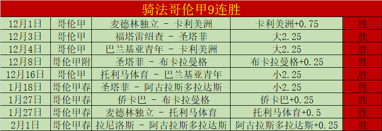 首节防守亮,篮球赛至终,章未止,威尼斯人,威尼斯人娱乐,威尼斯人官网,威尼斯赌场,在线娱乐场,威尼斯老虎机,真人博彩