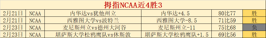 孙颖莎与伊,藤美诚激战,再起,威尼斯人,威尼斯人娱乐,威尼斯人官网,威尼斯赌场,在线娱乐场,威尼斯老虎机,真人博彩