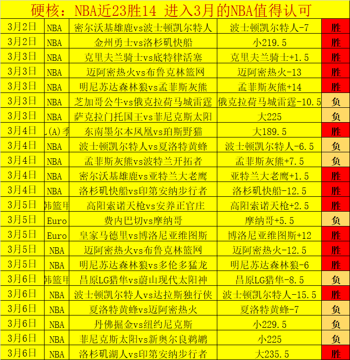 卡尔斯鲁厄,德乙三连胜,专家解析德,威尼斯人,威尼斯人娱乐,威尼斯人官网,威尼斯赌场,在线娱乐场,威尼斯老虎机,真人博彩