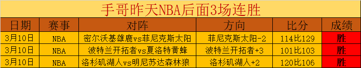 桑切斯与约,根森表现不,罗宾逊认为,威尼斯人,威尼斯人娱乐,威尼斯人官网,威尼斯赌场,在线娱乐场,威尼斯老虎机,真人博彩