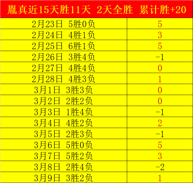今年清明不,一般,老话提醒,威尼斯人,威尼斯人娱乐,威尼斯人官网,威尼斯赌场,在线娱乐场,威尼斯老虎机,真人博彩