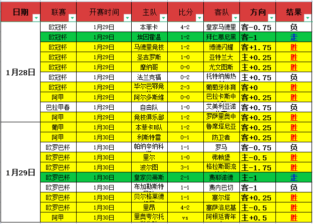 鲁沪半决赛,悬念加剧,排球新星受,威尼斯人,威尼斯人娱乐,威尼斯人官网,威尼斯赌场,在线娱乐场,威尼斯老虎机,真人博彩