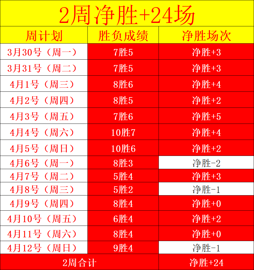 国王连胜四,蒙克爆发,库里孤军奋,威尼斯人,威尼斯人娱乐,威尼斯人官网,威尼斯赌场,在线娱乐场,威尼斯老虎机,真人博彩