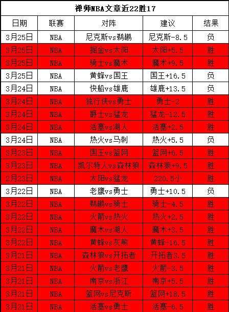 六冠王对决,三连霸,谁的王冠更,威尼斯人,威尼斯人娱乐,威尼斯人官网,威尼斯赌场,在线娱乐场,威尼斯老虎机,真人博彩