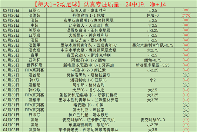 中国足球职,业联赛联合,会成立,威尼斯人,威尼斯人娱乐,威尼斯人官网,威尼斯赌场,在线娱乐场,威尼斯老虎机,真人博彩