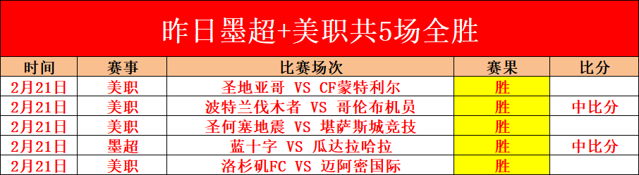 场冷热,实力系数,附德乙解析,威尼斯人,威尼斯人娱乐,威尼斯人官网,威尼斯赌场,在线娱乐场,威尼斯老虎机,真人博彩