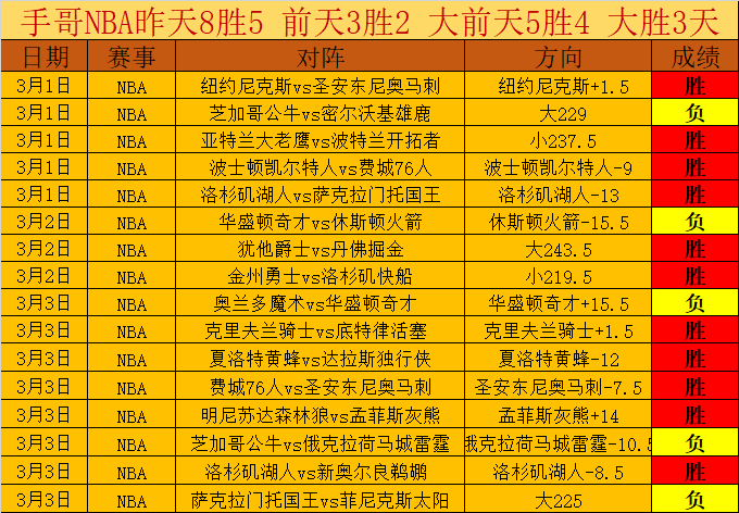 烏度卡,伊森全场火,力全开,威尼斯人,威尼斯人娱乐,威尼斯人官网,威尼斯赌场,在线娱乐场,威尼斯老虎机,真人博彩
