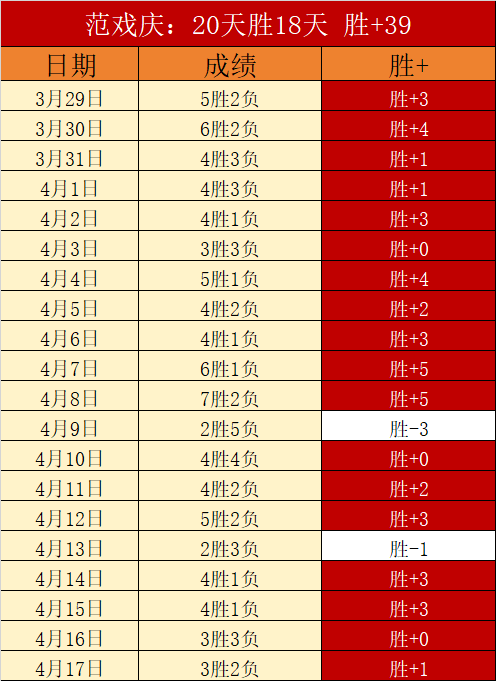 大乐透期号,专家推荐,质合分析前,威尼斯人,威尼斯人娱乐,威尼斯人官网,威尼斯赌场,在线娱乐场,威尼斯老虎机,真人博彩