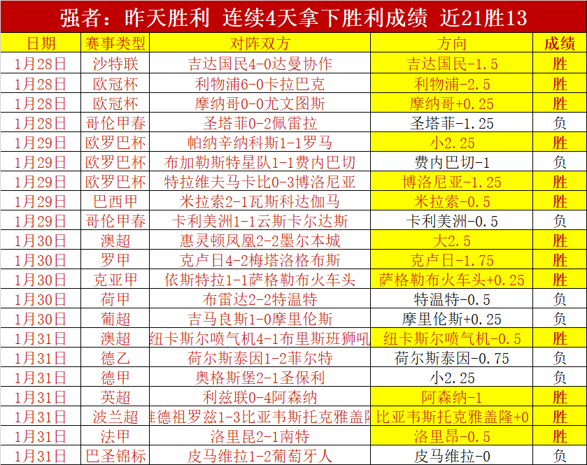 日统计,浏览量突破,威尼斯人娱乐,威尼斯人,威尼斯人娱乐,威尼斯人官网,威尼斯赌场,在线娱乐场,威尼斯老虎机,真人博彩