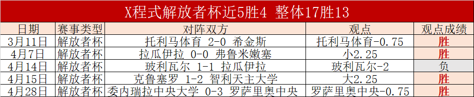 成都战国安,争议判罚,应遵规执行,威尼斯人,威尼斯人娱乐,威尼斯人官网,威尼斯赌场,在线娱乐场,威尼斯老虎机,真人博彩