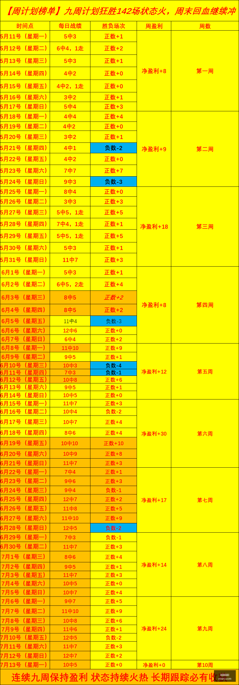 威尼斯人娱,威尼斯人娱乐,威尼斯人,威尼斯人,威尼斯人娱乐,威尼斯人官网,威尼斯赌场,在线娱乐场,威尼斯老虎机,真人博彩