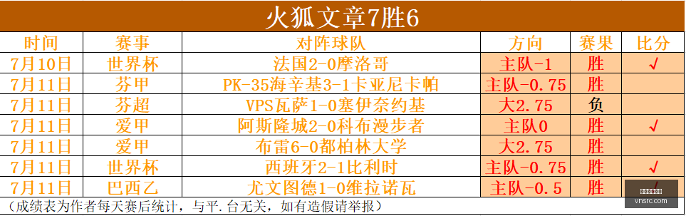 威尼斯人娱,乐威尼斯人,官网突发变,威尼斯人,威尼斯人娱乐,威尼斯人官网,威尼斯赌场,在线娱乐场,威尼斯老虎机,真人博彩