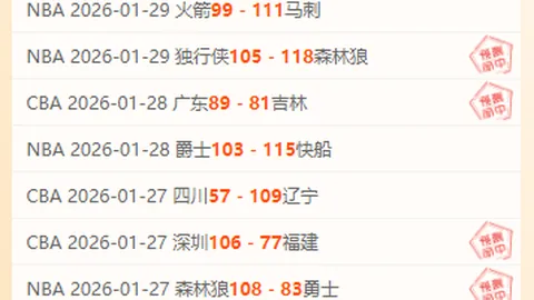 头像八卦桌面壁纸与相关表格