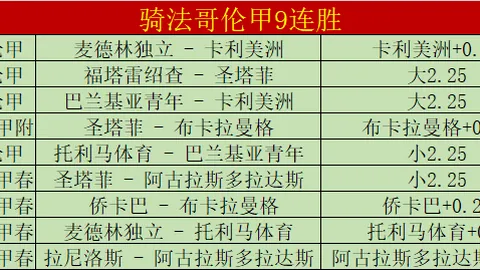 首节防守亮点，篮球赛至终章未止