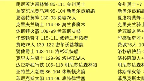 皇马内部更偏好青训体系而非大规模转会引进