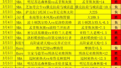 卡尔斯鲁厄德乙三连胜，专家解析德累斯顿对决