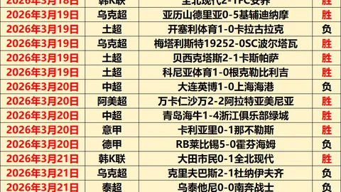 范迪克感叹：尼奥尼半年轻于我，每见其上场，岁月感油然而生！