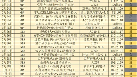 “意甲转播权被剥夺：国际媒体曝光PP体育欠播费问题”
