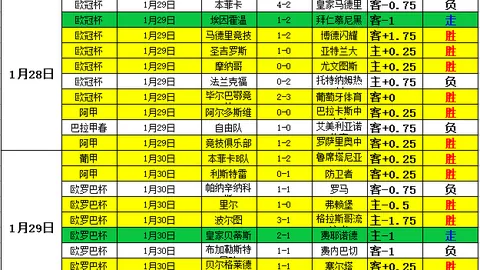 鲁沪半决赛悬念加剧：排球新星受伤病挑战