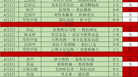 巅峰对决：蒙特雷与蒂华纳激战正酣，实力相当，悬念迭起！