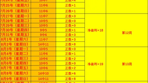 威尼斯人娱乐 075929 3