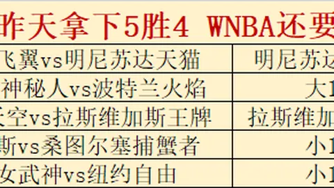电竞战队新成员，新赛季目标剑指冠军